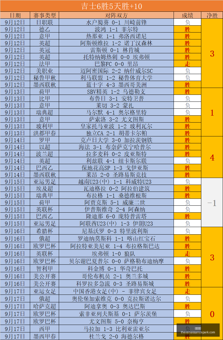 腾讯电竞新,品亮相,引领行业新,必发博彩官网,必发博彩App,必发博彩下载,必发博彩登录,必发博彩平台