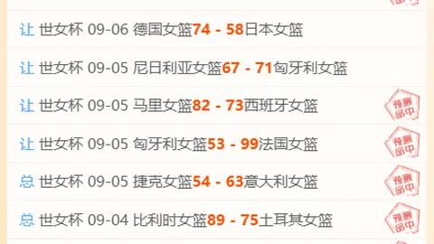 春季赛战报：战队实力对决，黑马战队杀出重围